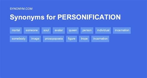 personified synonym|PERSONIFIED in Thesaurus: 100+ Synonyms & Antonyms for .